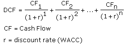 Discounted Cash Flow (DCF)